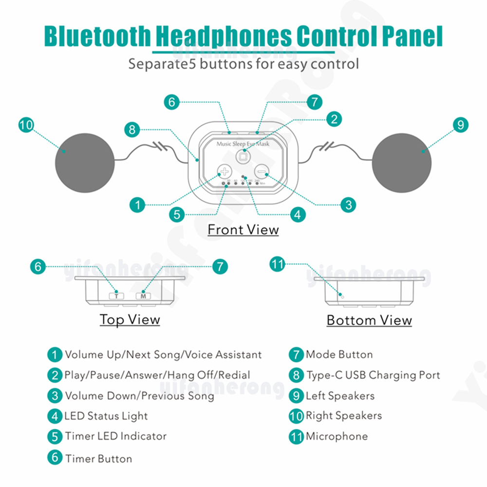Bluetooth-compatible White Noi - đánh giá và giá Musical Instrument Video